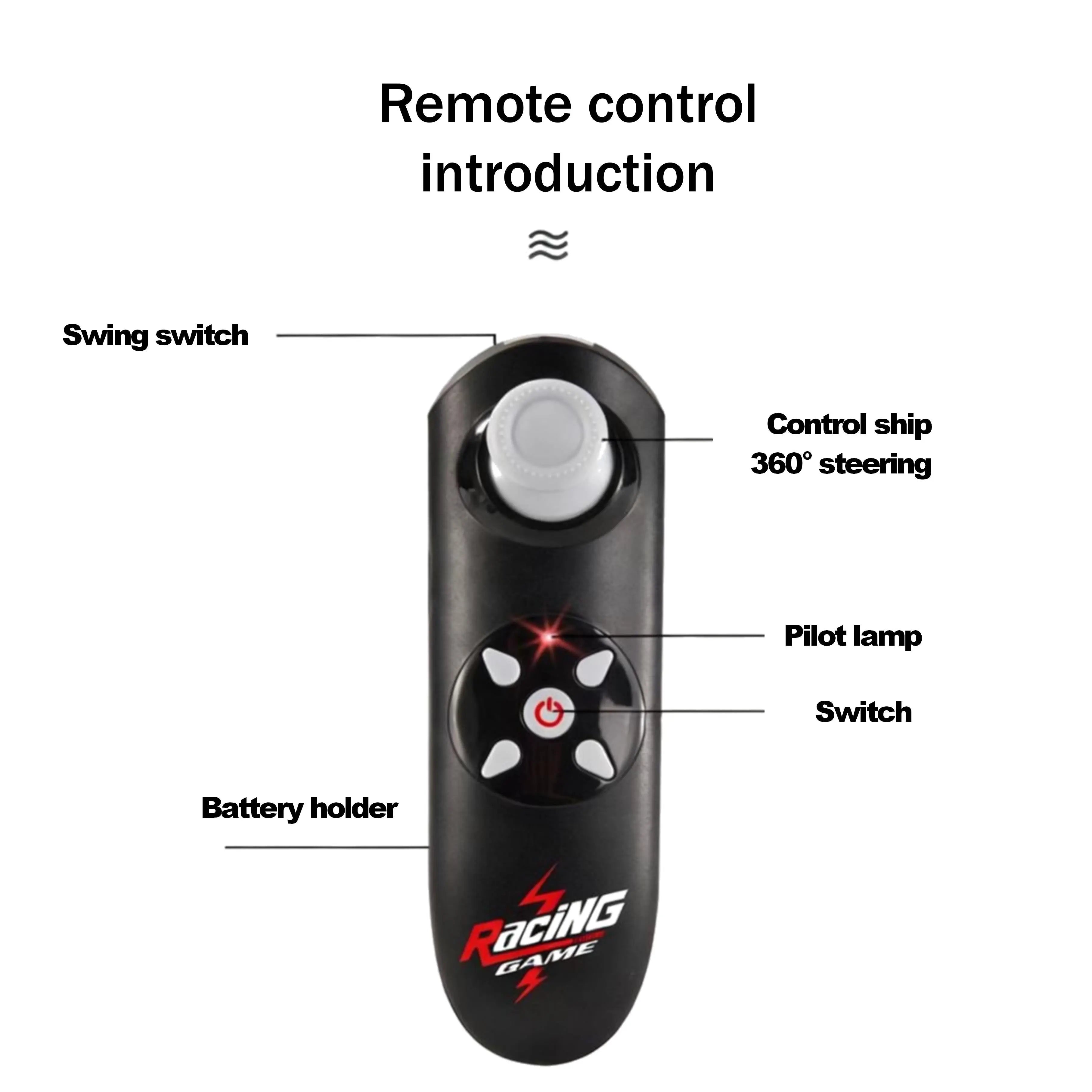 804 RC Sailboats-Remote control introduction - PLAYPULSE RC