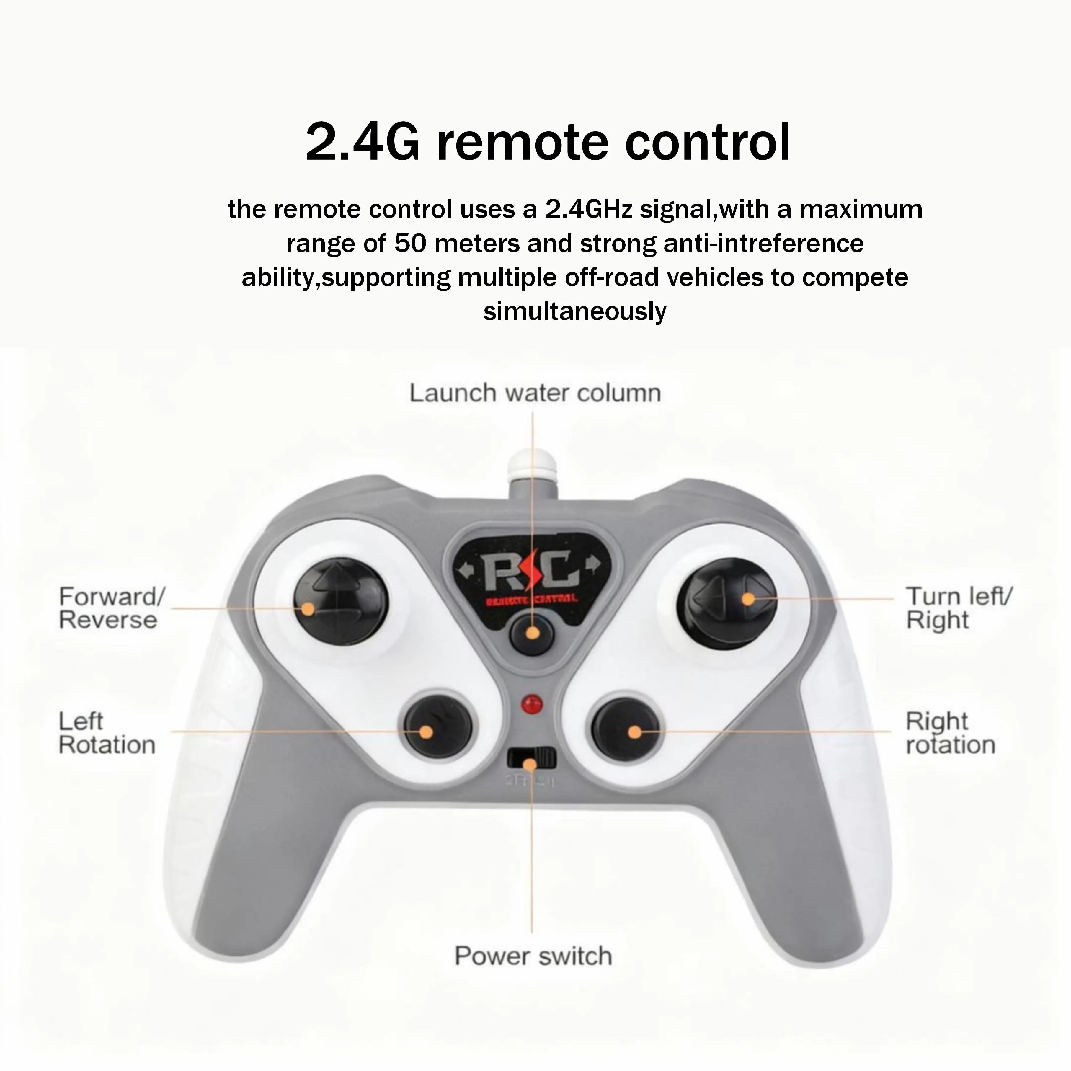 Amphibious 4WD Stunt RC Car with 360° Rotation,Pet Interaction Toys PLAYPULSE RC