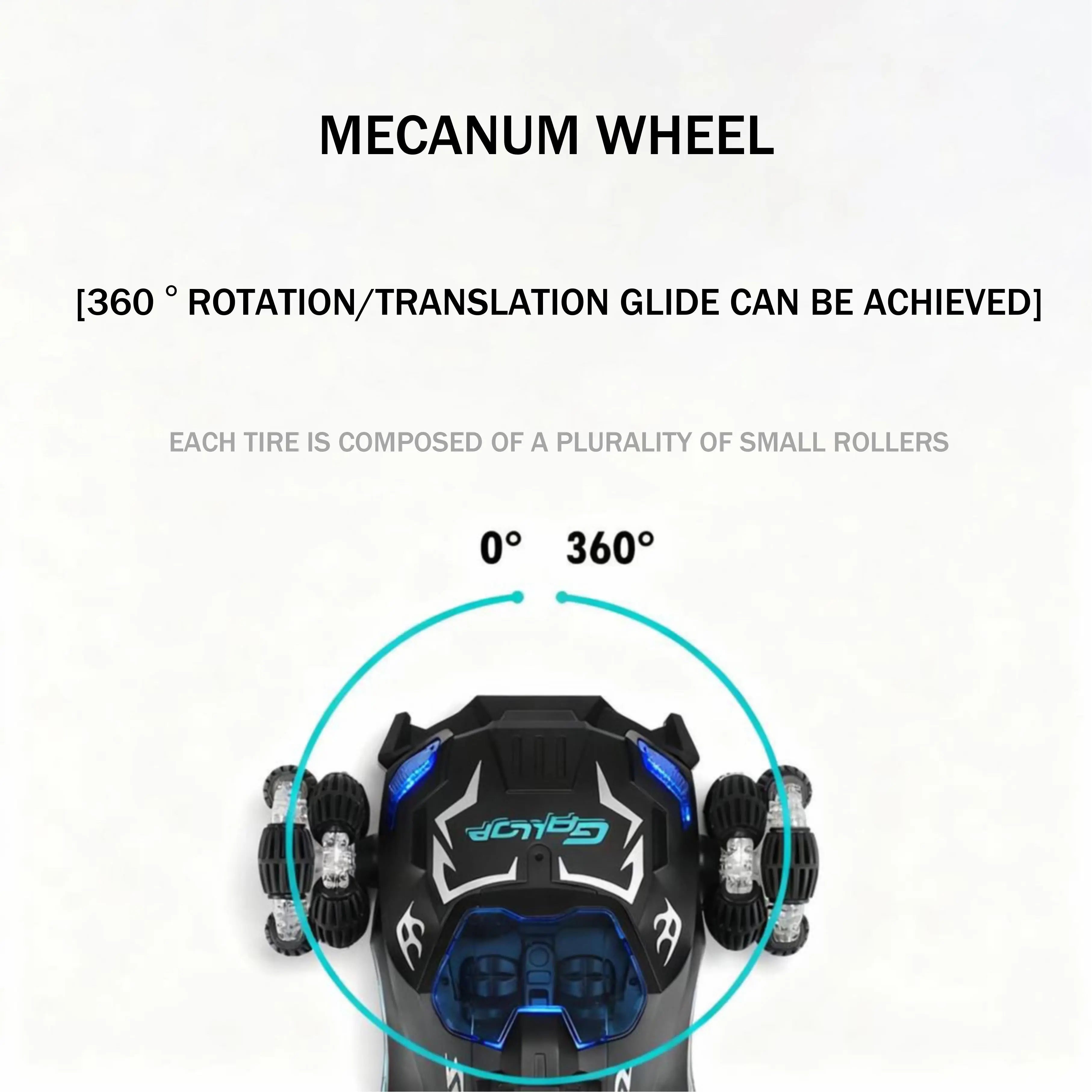 360 ° ROTATION/TRANSLATION GLIDE CAN BE ACHIEVED- PLAYPULSE RC