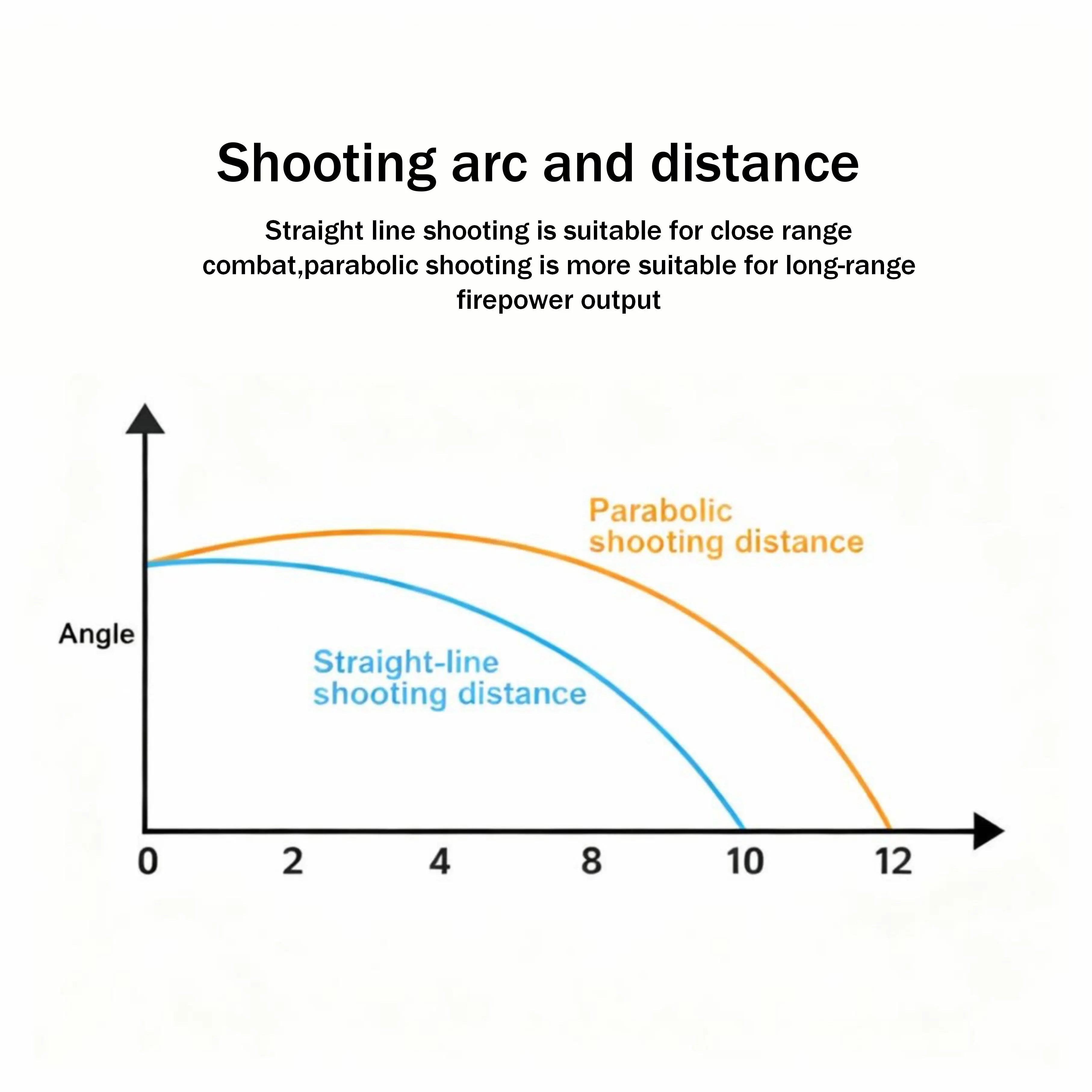 Amphibious 4WD Stunt RC Car with 360° Rotation,Pet Interaction Toys PLAYPULSE RC