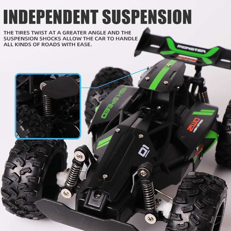 Off-Road RC High-Speed Remote Control SUV Car (2.4GHz High-Speed RC Car for Kids)