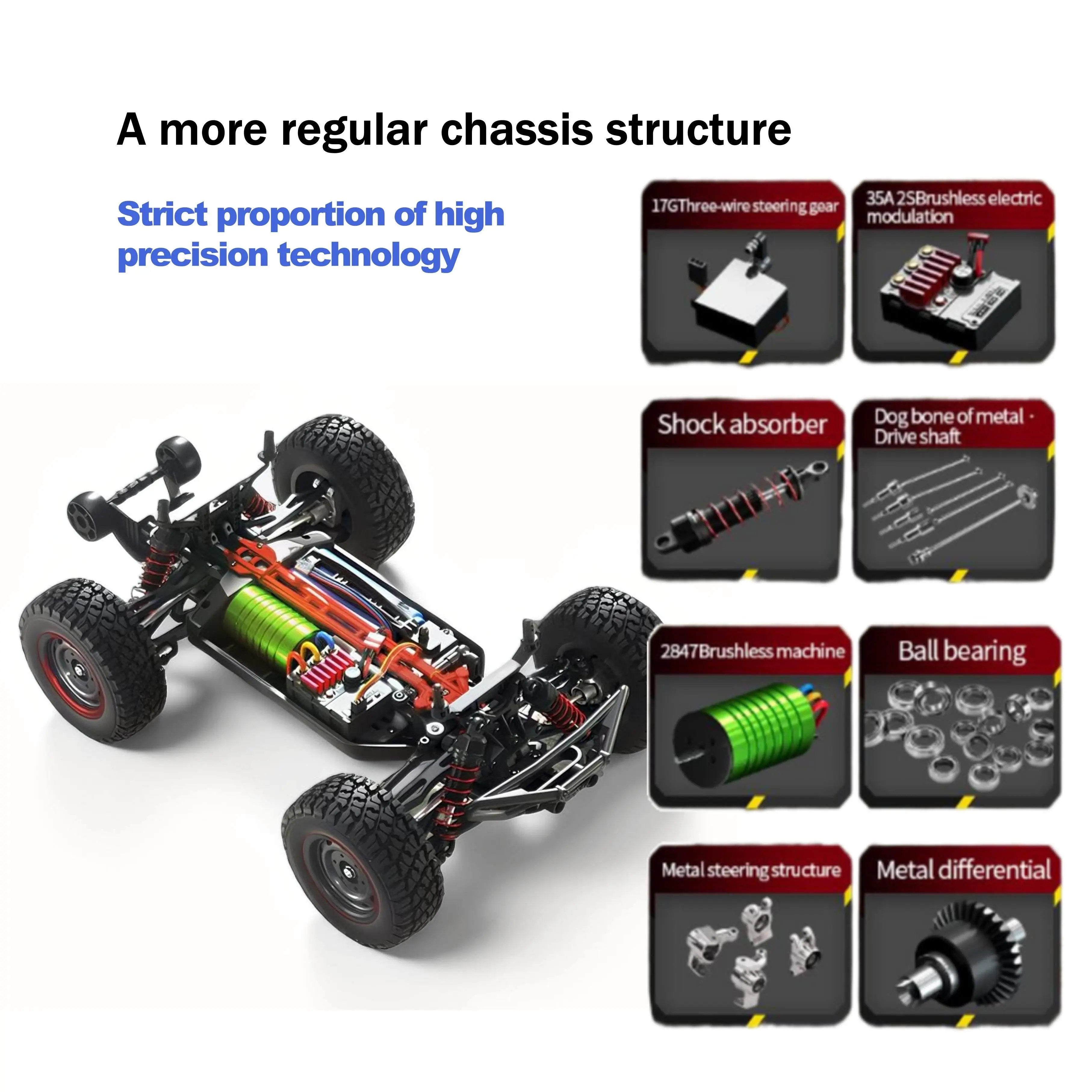 Monster Truck: 70km/h High-Speed 4WD Off-Road RC Car with Brushless Motor PLAYPULSE RC
