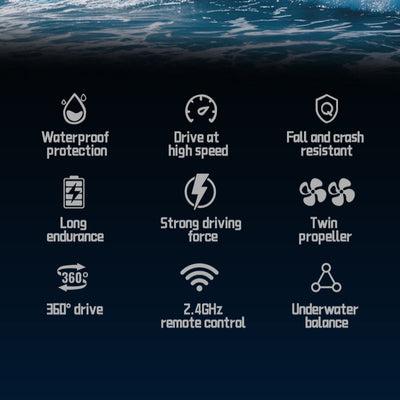 Icons showing features of PLAYPULSE remote control racing sailboat with led lights including waterproof, high speed, crash resistant, twin propeller, and 2.4GHz remote control